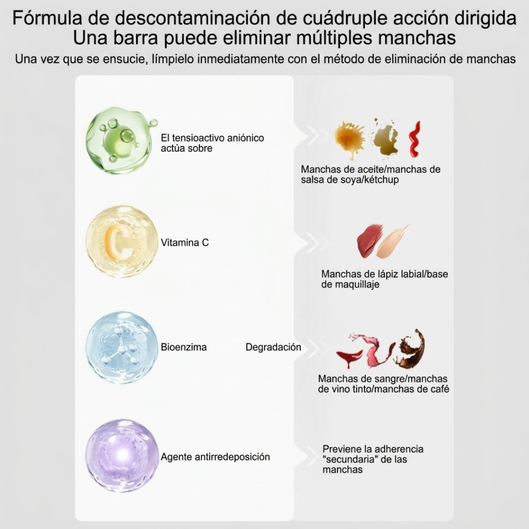Bolígrafo Quitamanchas Portátil